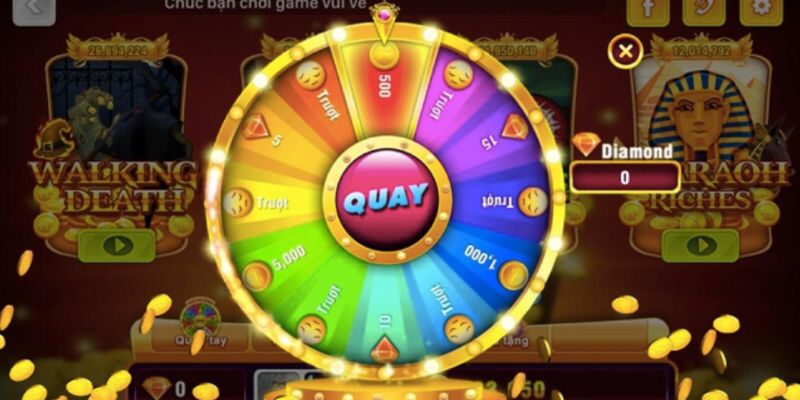 Quy tắc tham gia quay thưởng online 