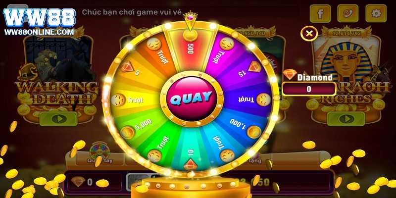 Tham gia Slot game với thời gian vừa phải